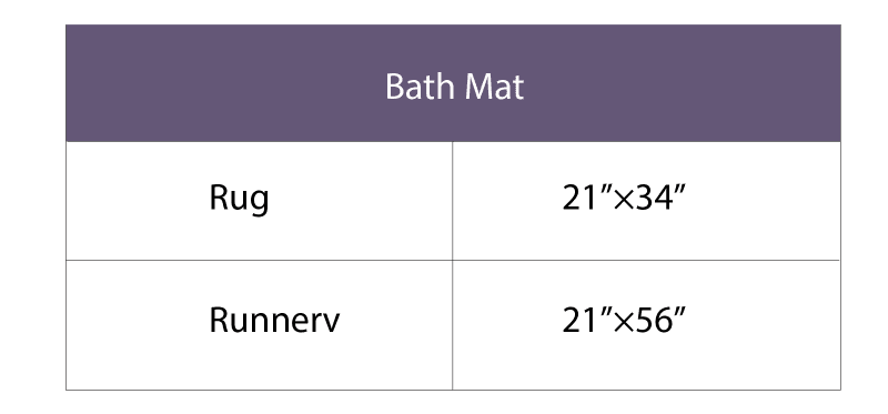 Bath Mat Size